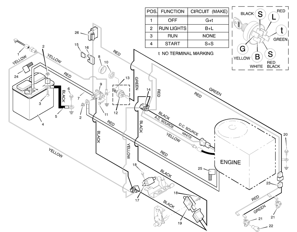 Electrical System Diagram and Parts List for 46906X99A 1996 Briggs and Stratton Lawn Tractor
